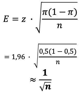 E = 1,96 · Wurzel(0,5(1−0,5)/n) = 1/Wurzel(n)